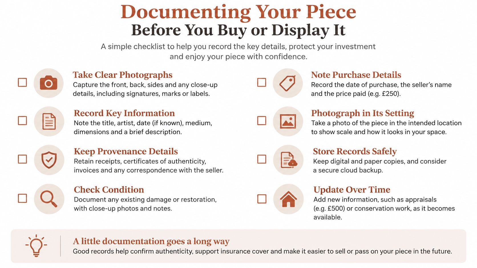 An infographic checklist guiding collectors on how to document art pieces for insurance and provenance records.