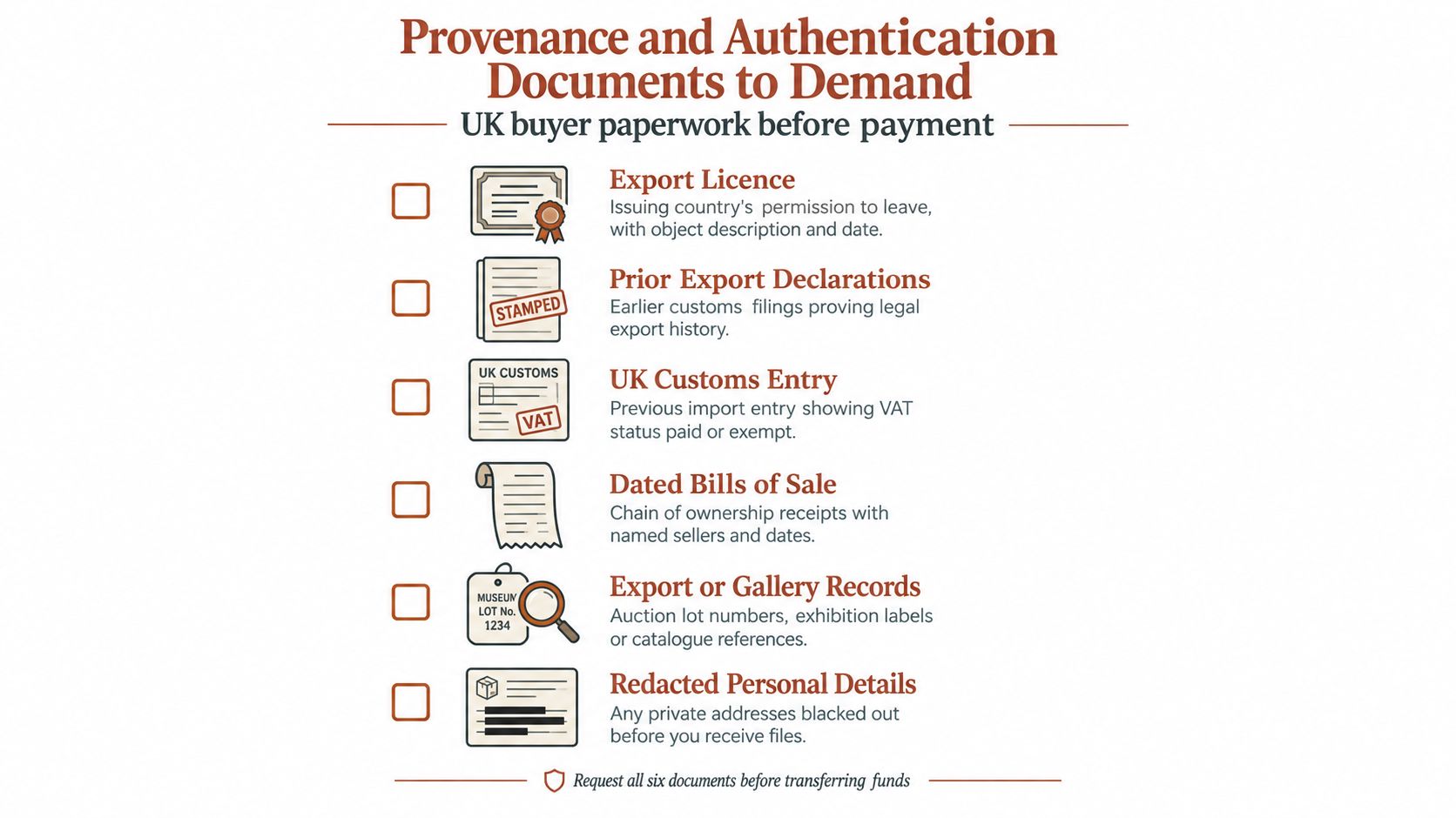 A checklist of six essential provenance and authentication documents for UK antique buyers to request before payment.
