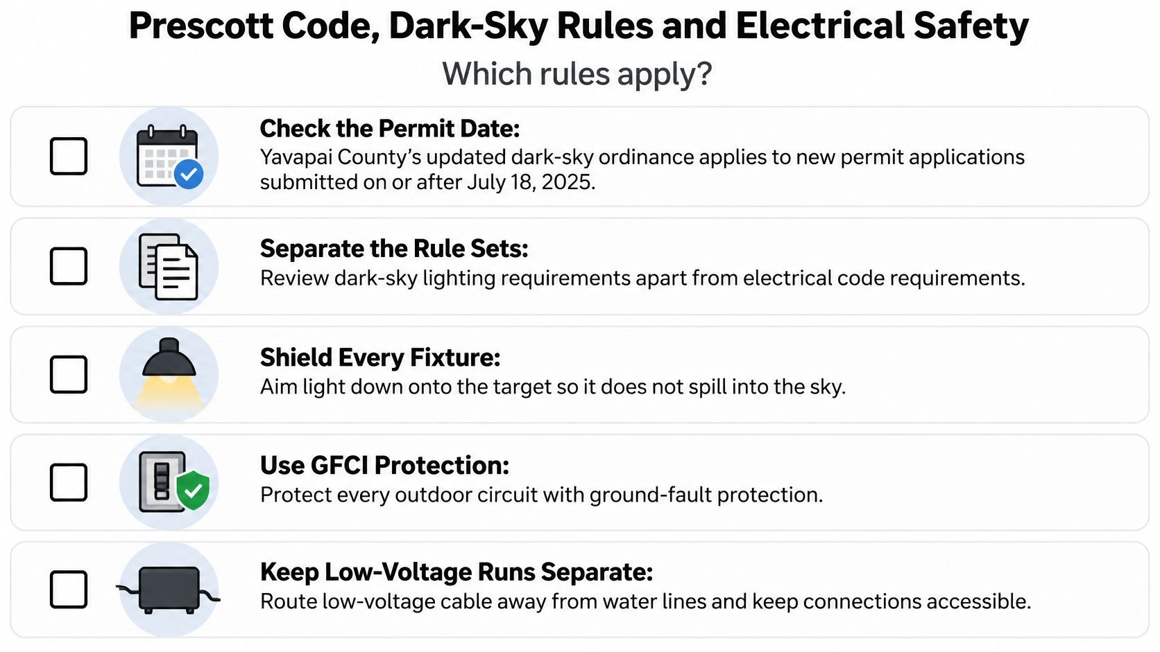 An infographic titled Prescott Code outlining five key rules for dark-sky compliance and electrical safety for outdoor lighting.