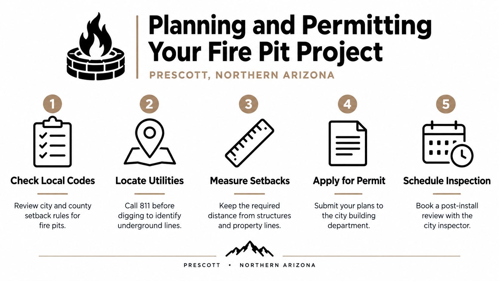 A five-step guide for planning and permitting an in-ground fire pit project in Prescott, Northern Arizona.