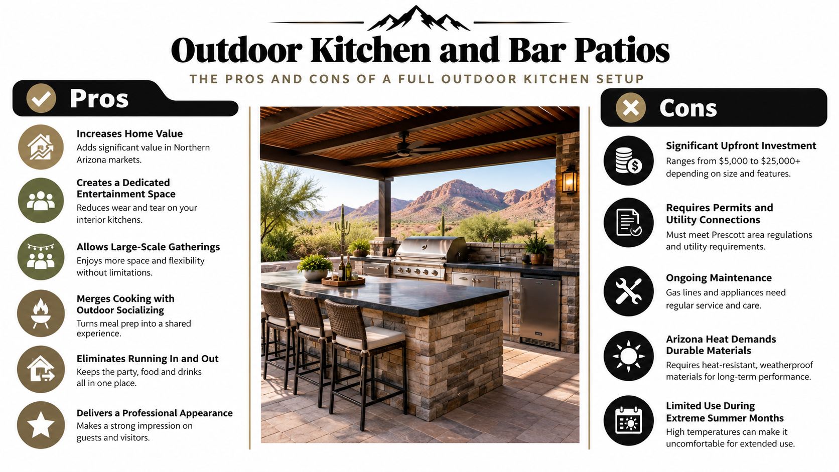 An infographic detailing the pros and cons of installing a modern outdoor kitchen and bar patio setup.