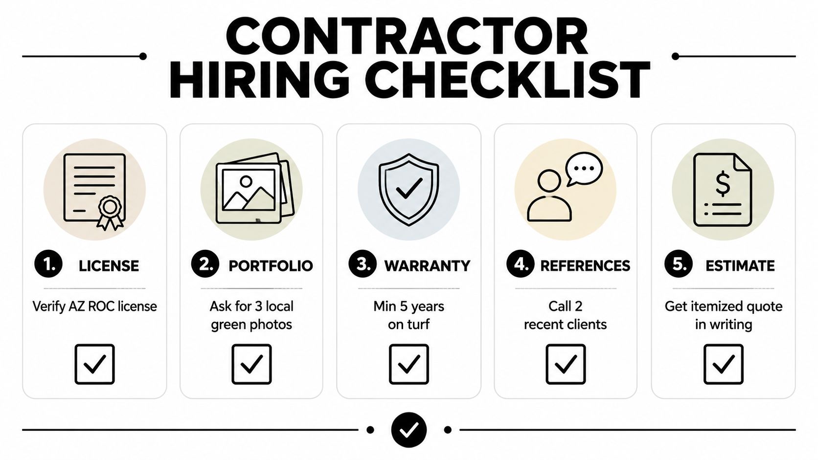 A checklist infographic listing five essential steps for hiring a professional contractor for turf installation.