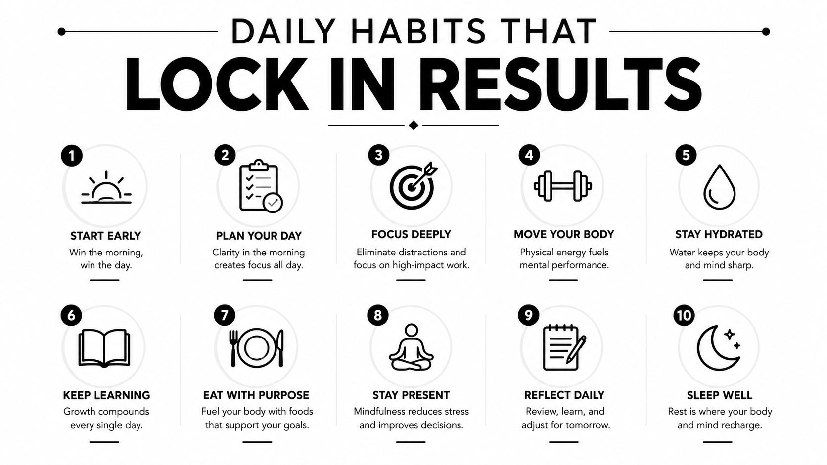 A list of ten daily habits designed to improve personal productivity, health, and overall daily results.