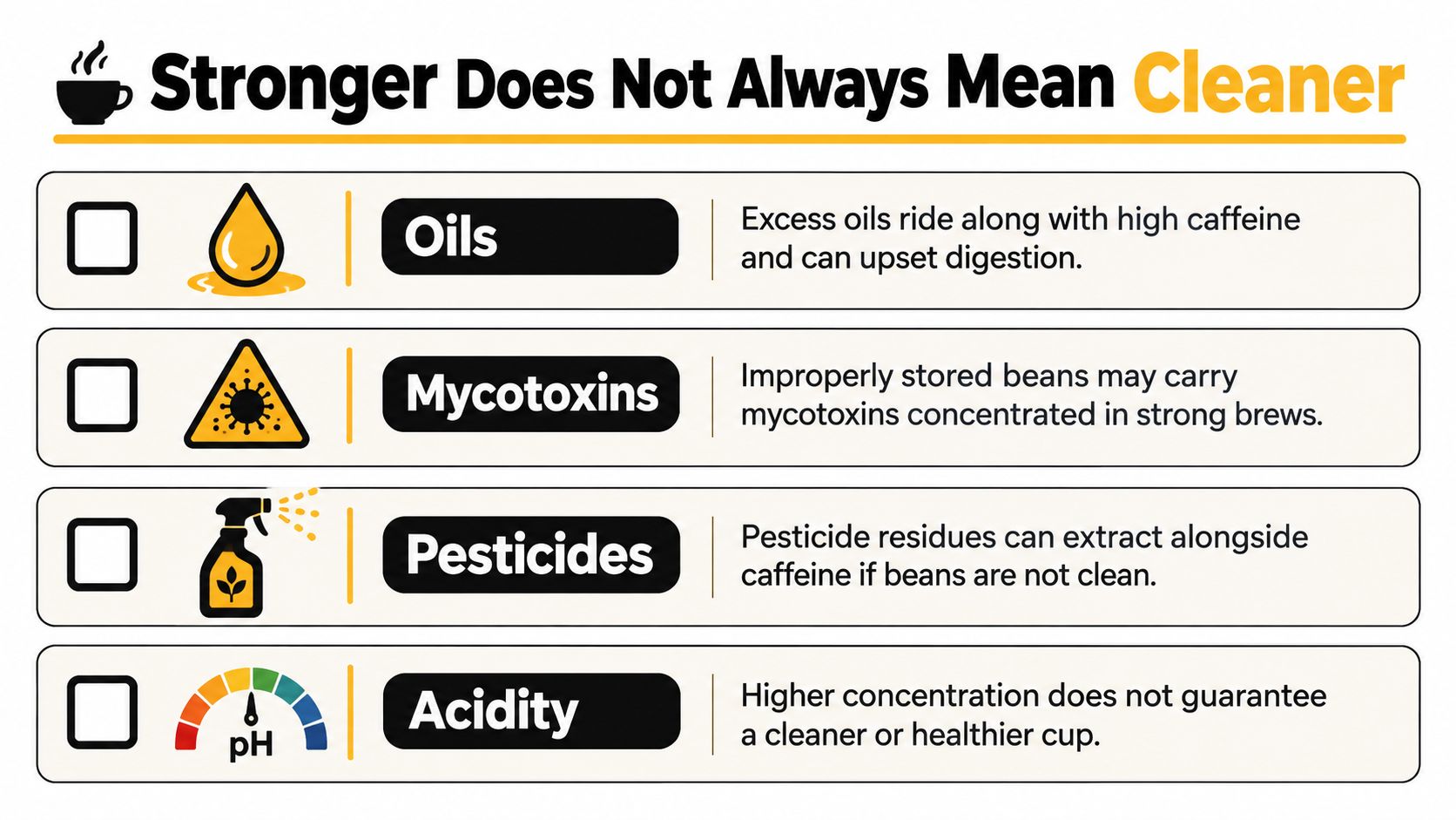A graphic titled Stronger Does Not Always Mean Cleaner listing risks like oils, mycotoxins, pesticides, and acidity.