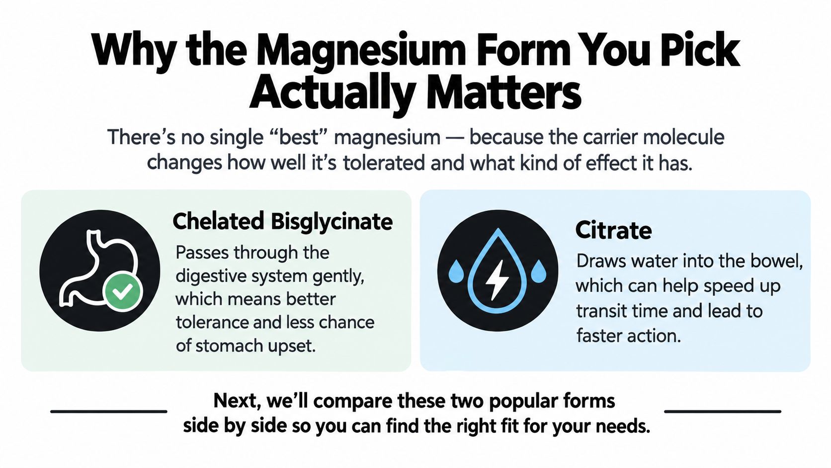An educational graphic explaining the differences between magnesium bisglycinate and magnesium citrate supplements.