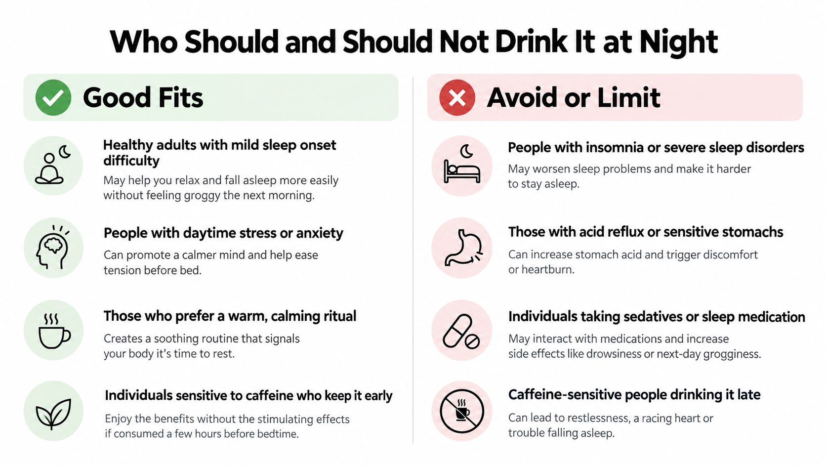 A comparison chart outlining who should and should not drink sleep tea at night for better rest.