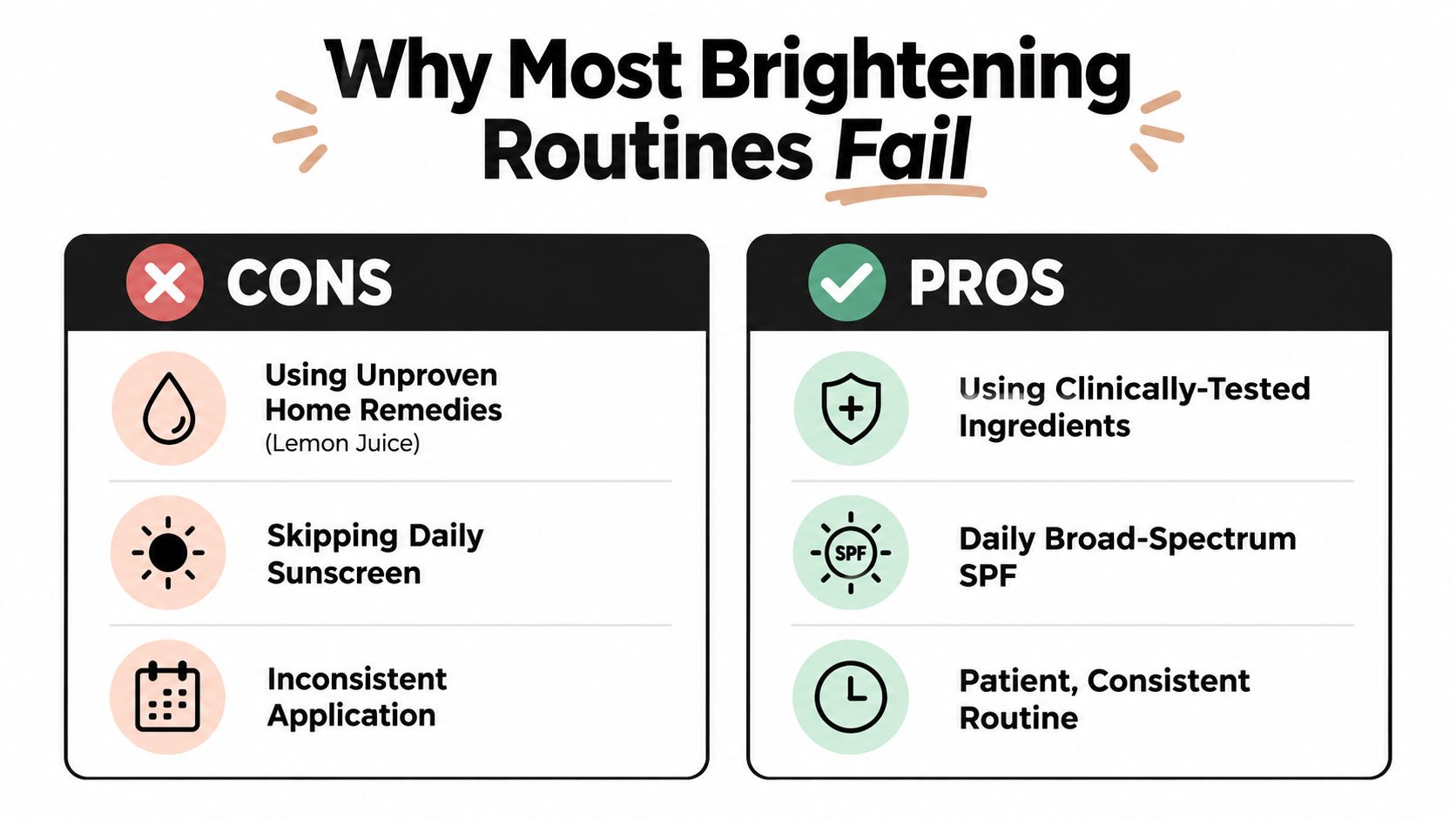 A comparison chart showing cons and pros of common brightening skincare routines, highlighting essential habits for success.