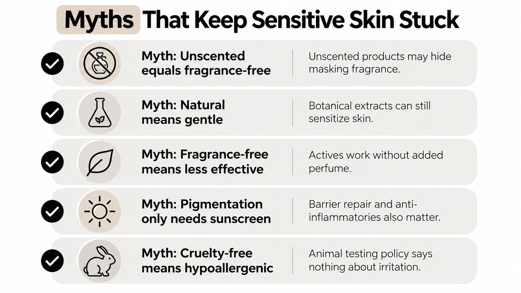 A graphic listing five common myths regarding sensitive skin care and why they are incorrect.