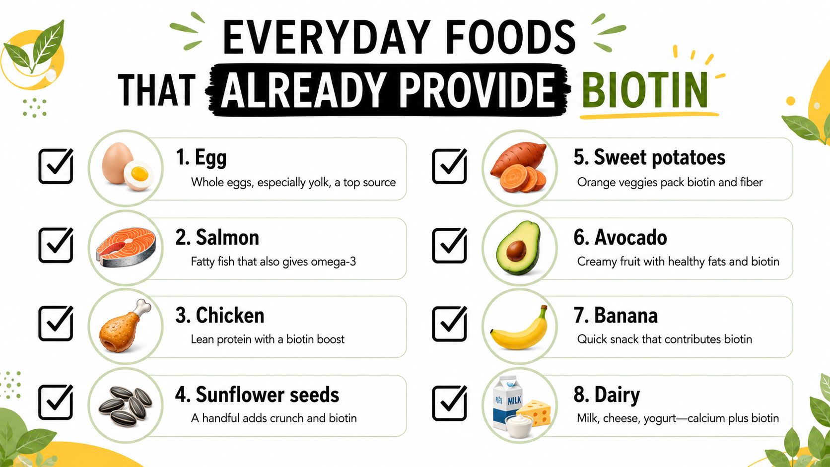 An infographic list of eight common foods containing biotin, including eggs, salmon, chicken, seeds, and produce.