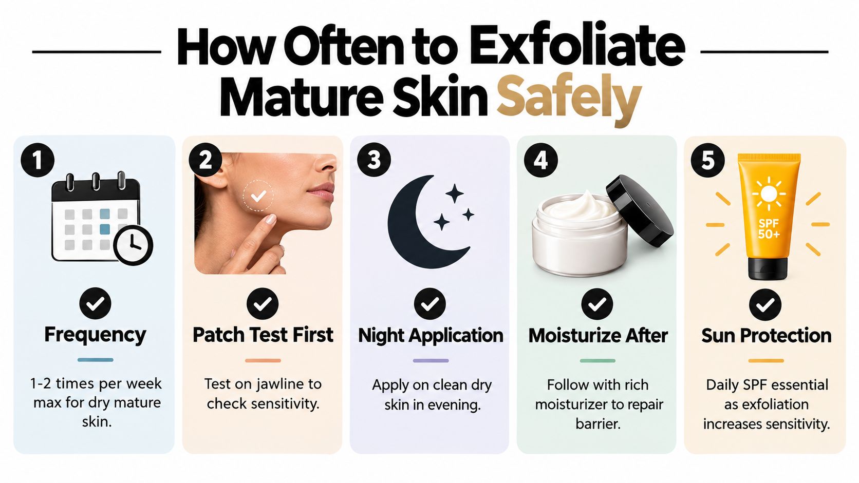 An infographic showing five essential safety steps for exfoliating mature skin to prevent irritation and damage.