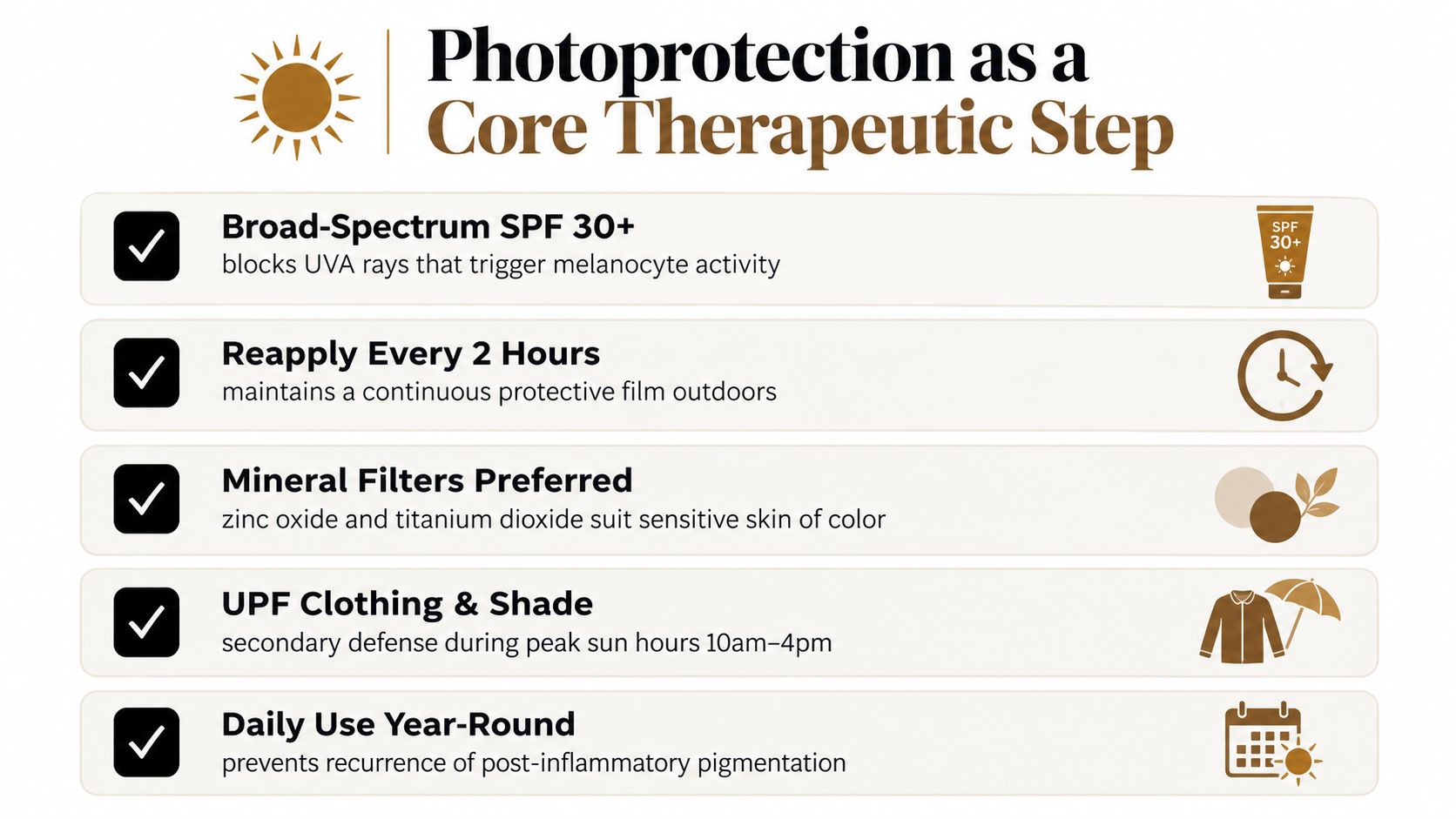 A list of five essential photoprotection steps for treating hyperpigmentation, including sunscreen use and protective clothing.