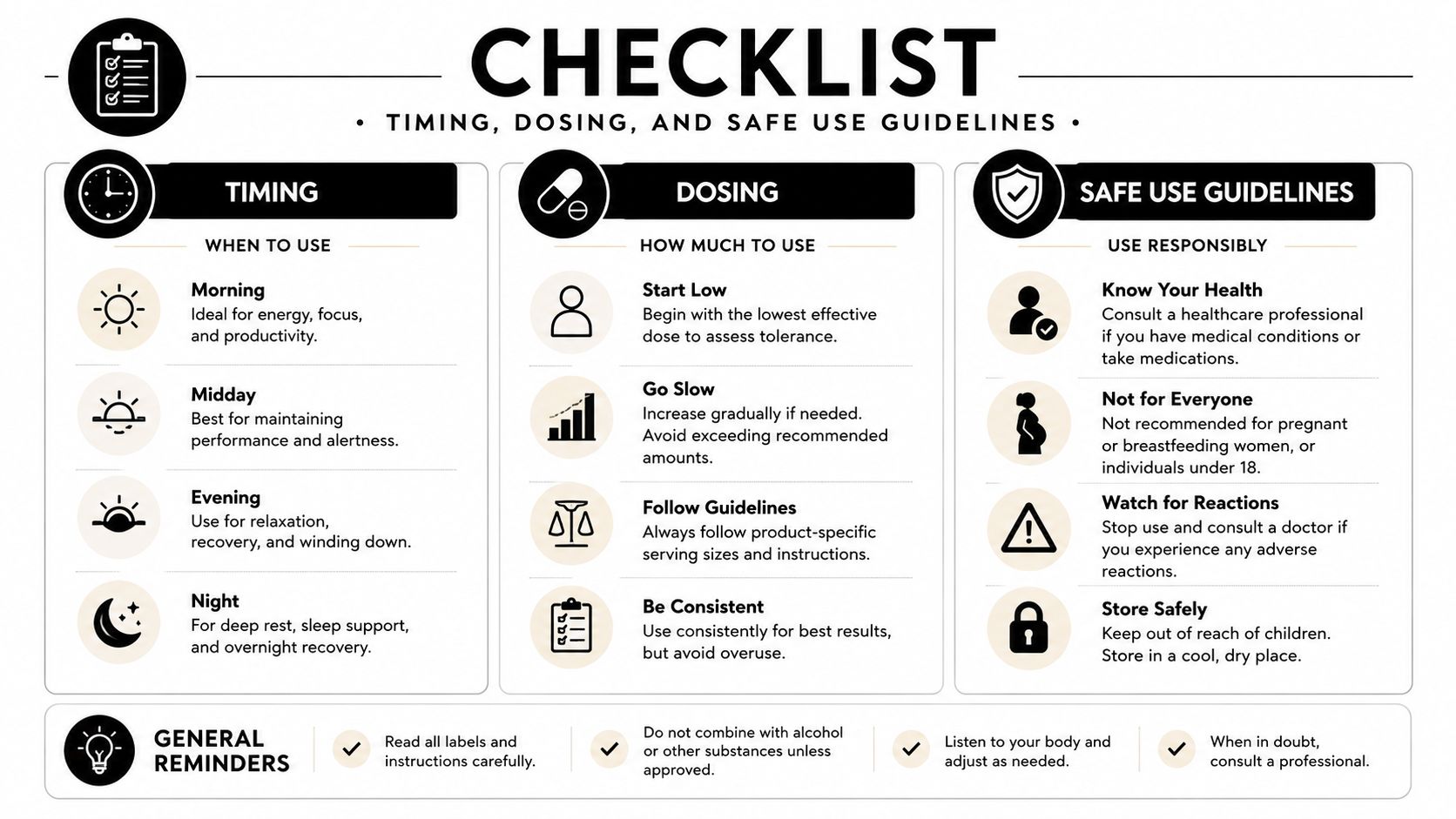 A checklist infographic providing guidelines for supplement or product usage, covering timing, dosage, and safety precautions.