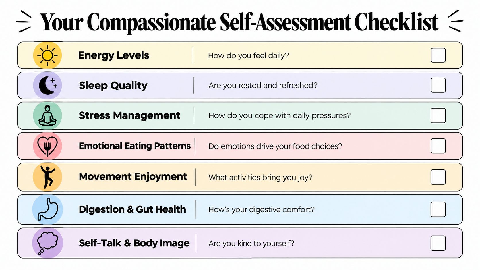 A colorful checklist titled Your Compassionate Self-Assessment, featuring seven wellness categories for personal reflection and health monitoring.