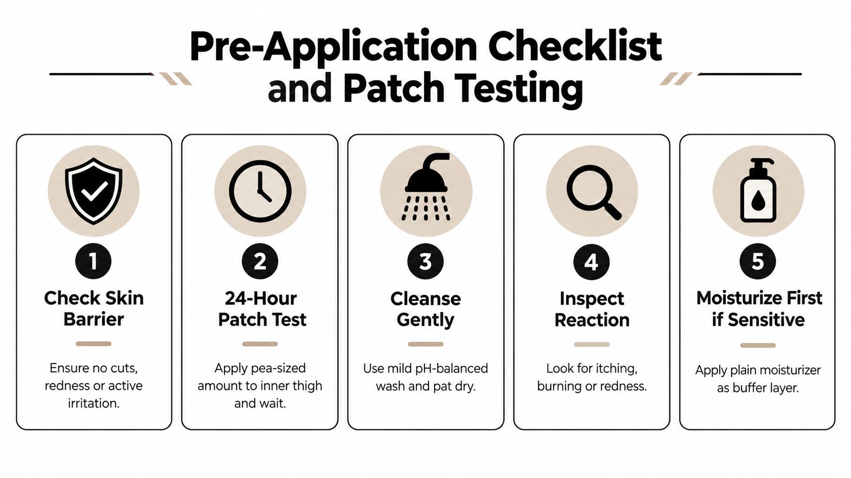 A step-by-step guide on how to perform a skin patch test before applying body lotion.
