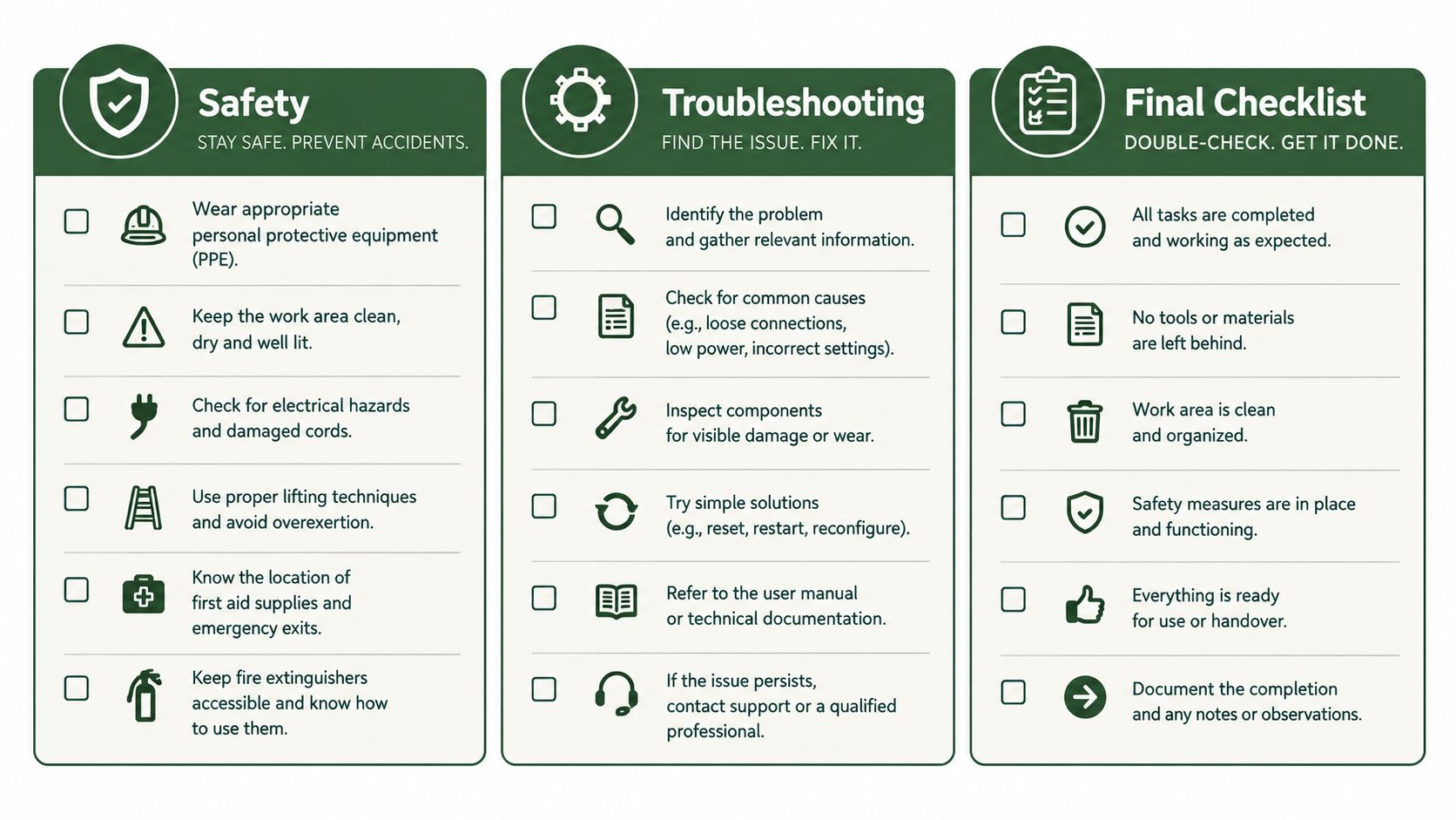 A safety, troubleshooting, and final checklist infographic for workplace maintenance procedures displayed with clear icons and text.