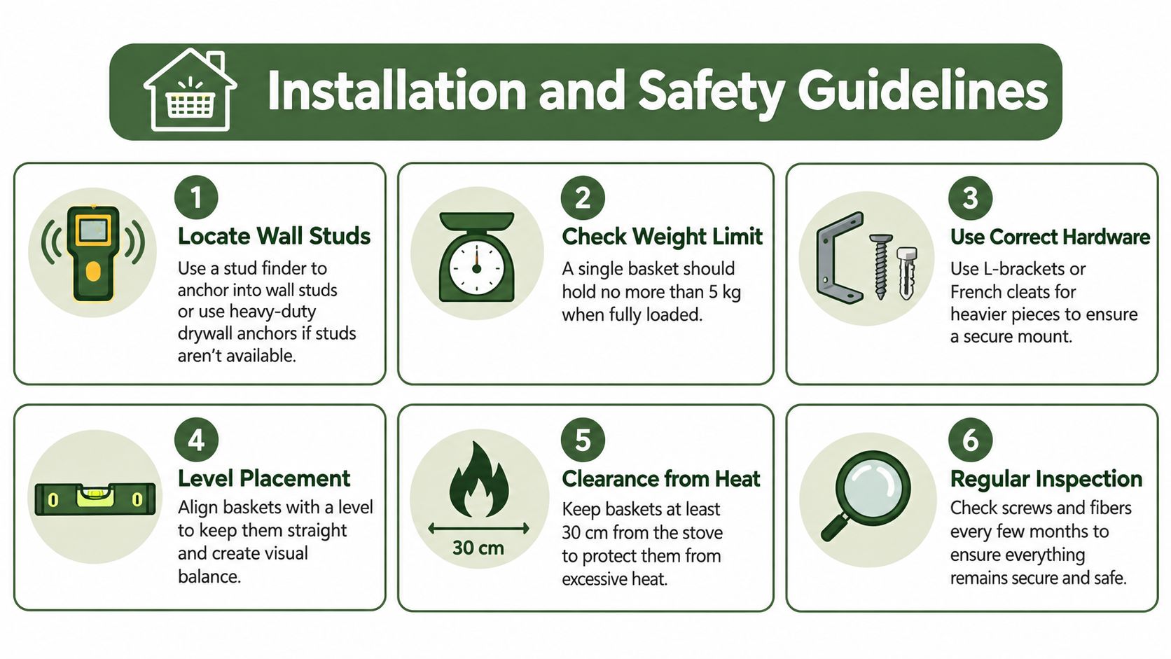 An infographic detailing six essential installation and safety guidelines for mounting kitchen wall baskets securely.