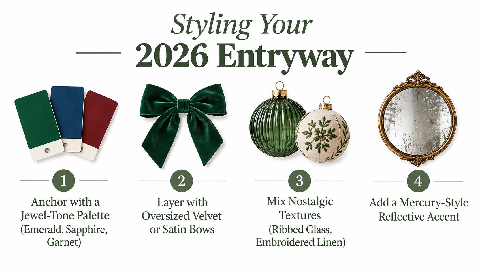 An infographic titled Styling Your 2026 Entryway offering holiday decor tips with four numbered design steps.