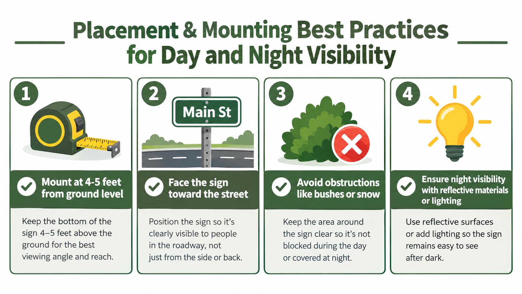 An infographic illustrating four best practices for placing and mounting custom house address signs for visibility.