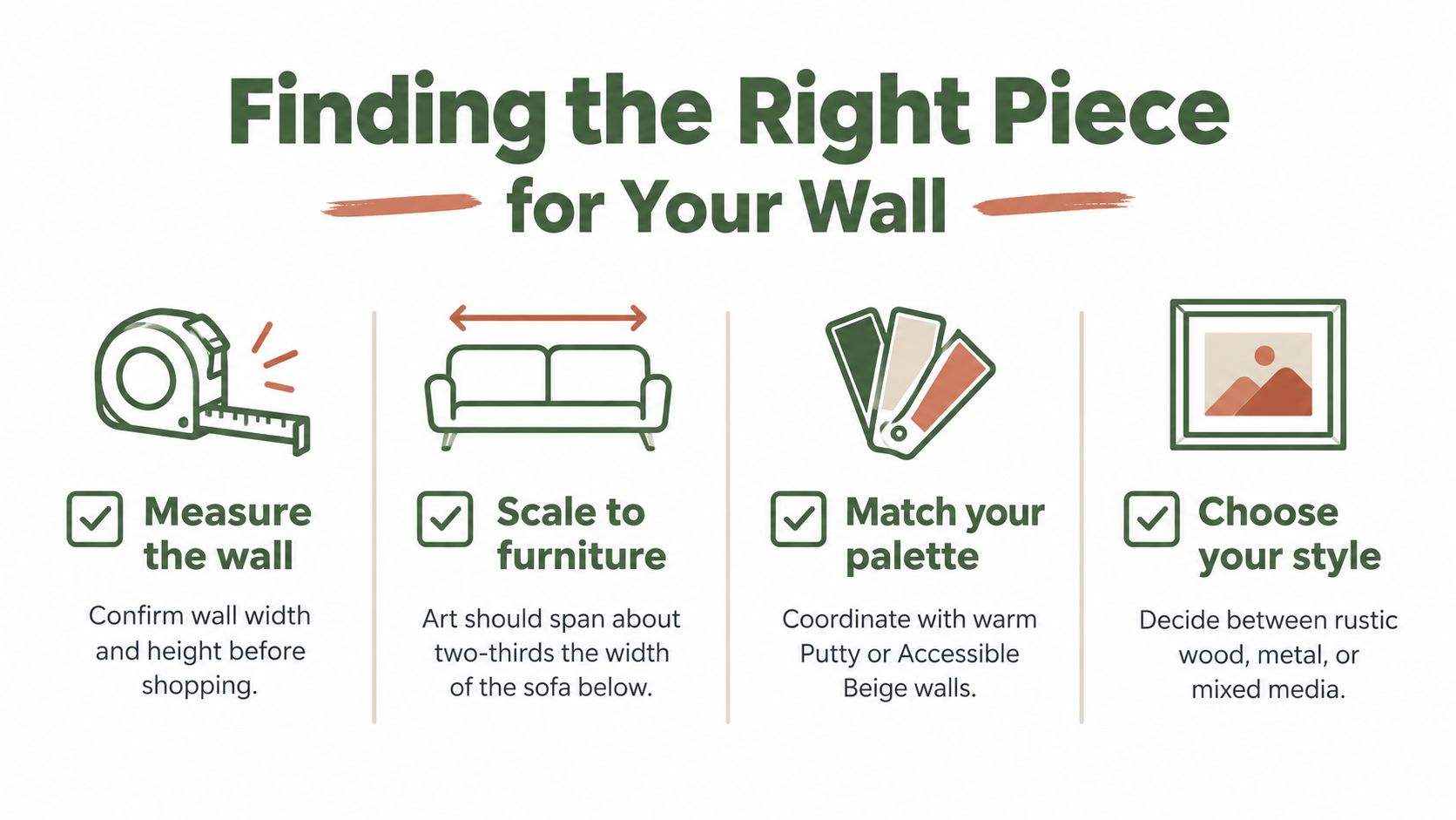 A helpful infographic guide on choosing the right wall art, including measuring, scaling, color, and style.