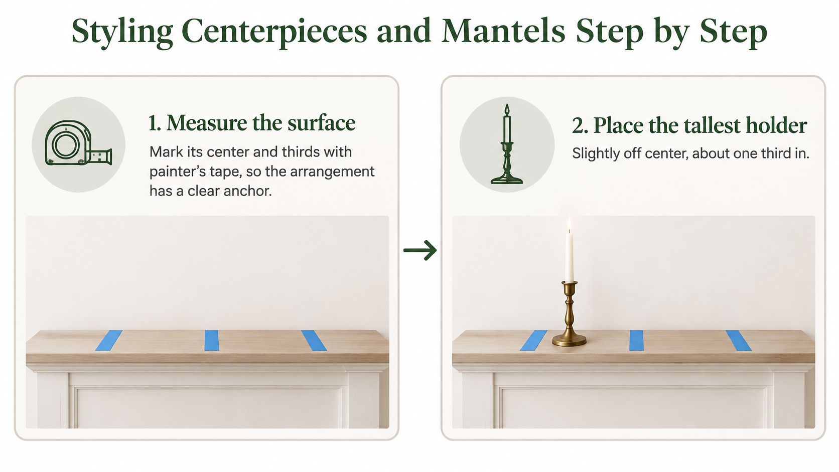 A two-step infographic showing how to style a mantel using painter's tape and a gold candle holder.