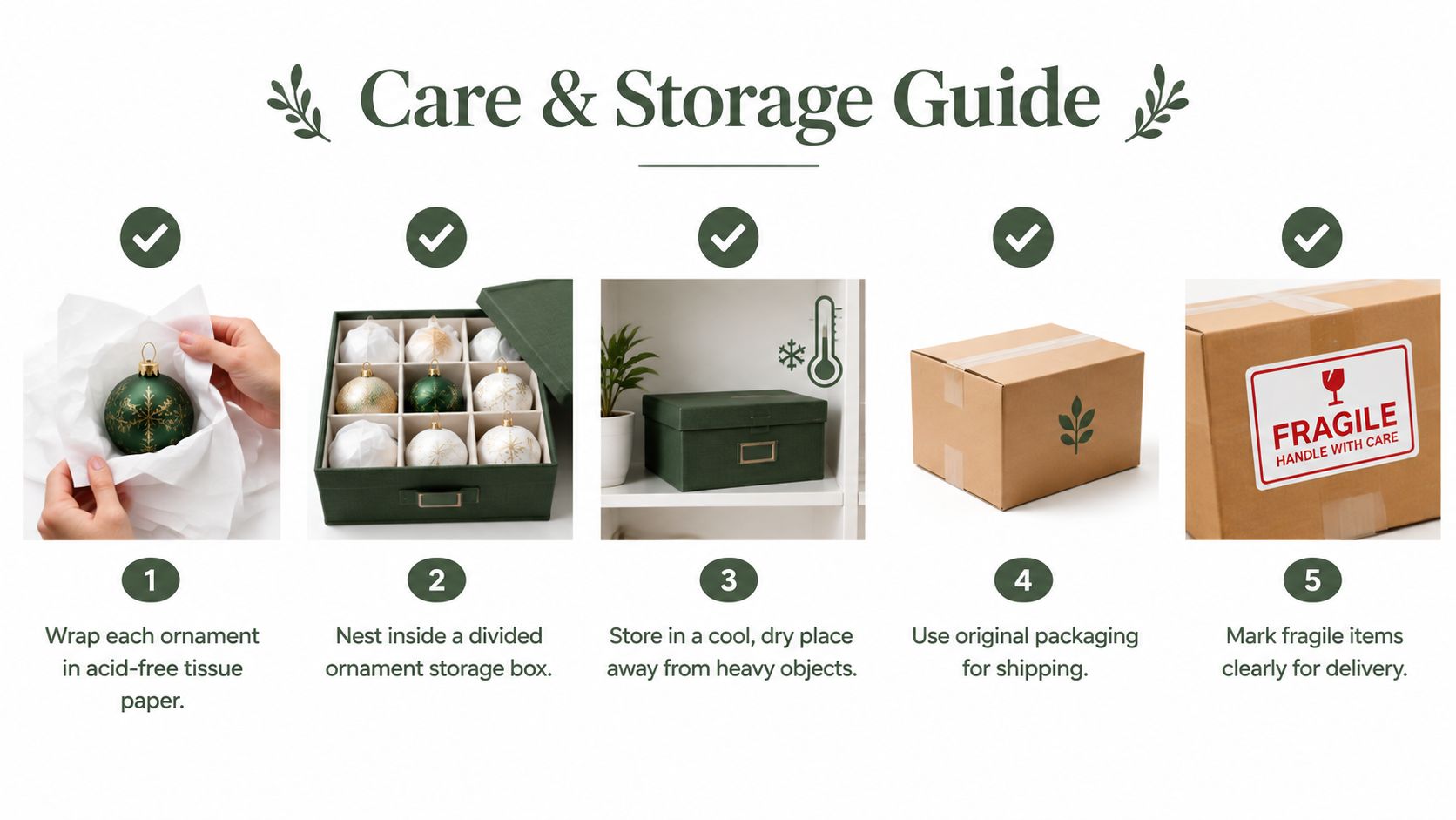 A five-step instructional guide on the proper care and storage techniques for delicate Christmas ornaments.