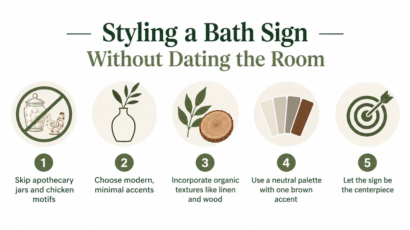 An infographic showing five tips for styling a bath sign without creating a dated look.