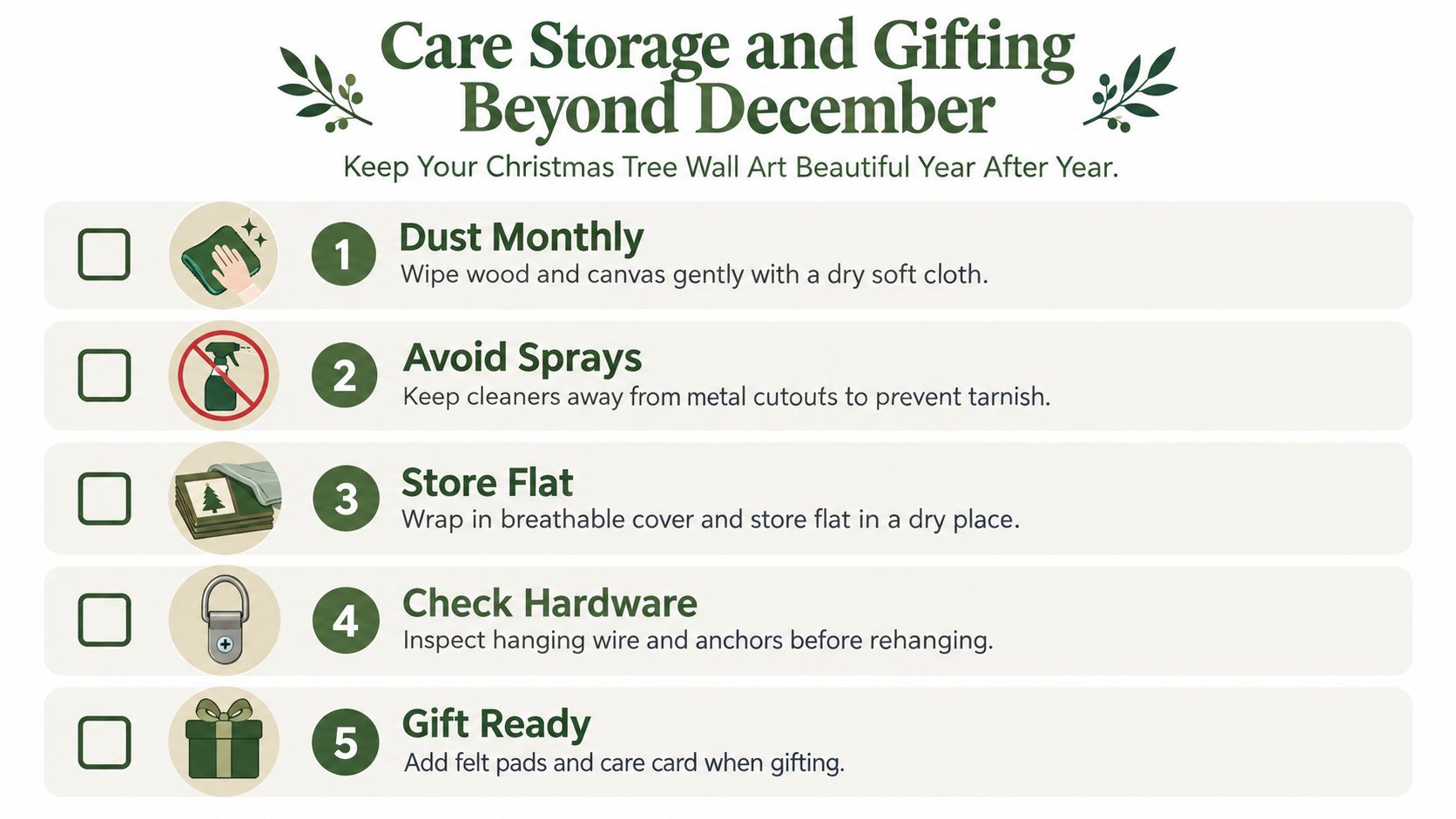 A list of five essential care, storage, and gifting tips for Christmas tree wall art decor.