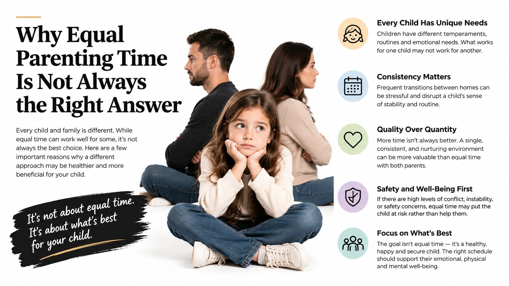 A young girl looking sad sitting between her separated parents, illustrating the complexities of parenting time arrangements.
