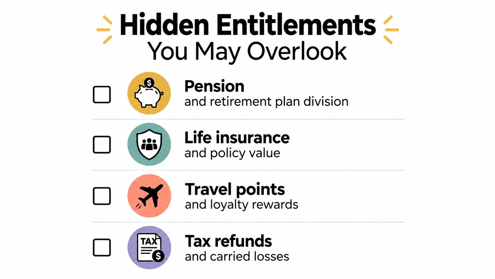 A checklist showing hidden financial entitlements to consider during a divorce, including retirement, insurance, points, and taxes.
