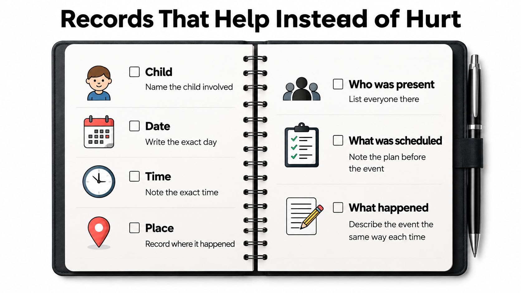 A notepad showing a checklist of essential details to record for documenting events involving a child.