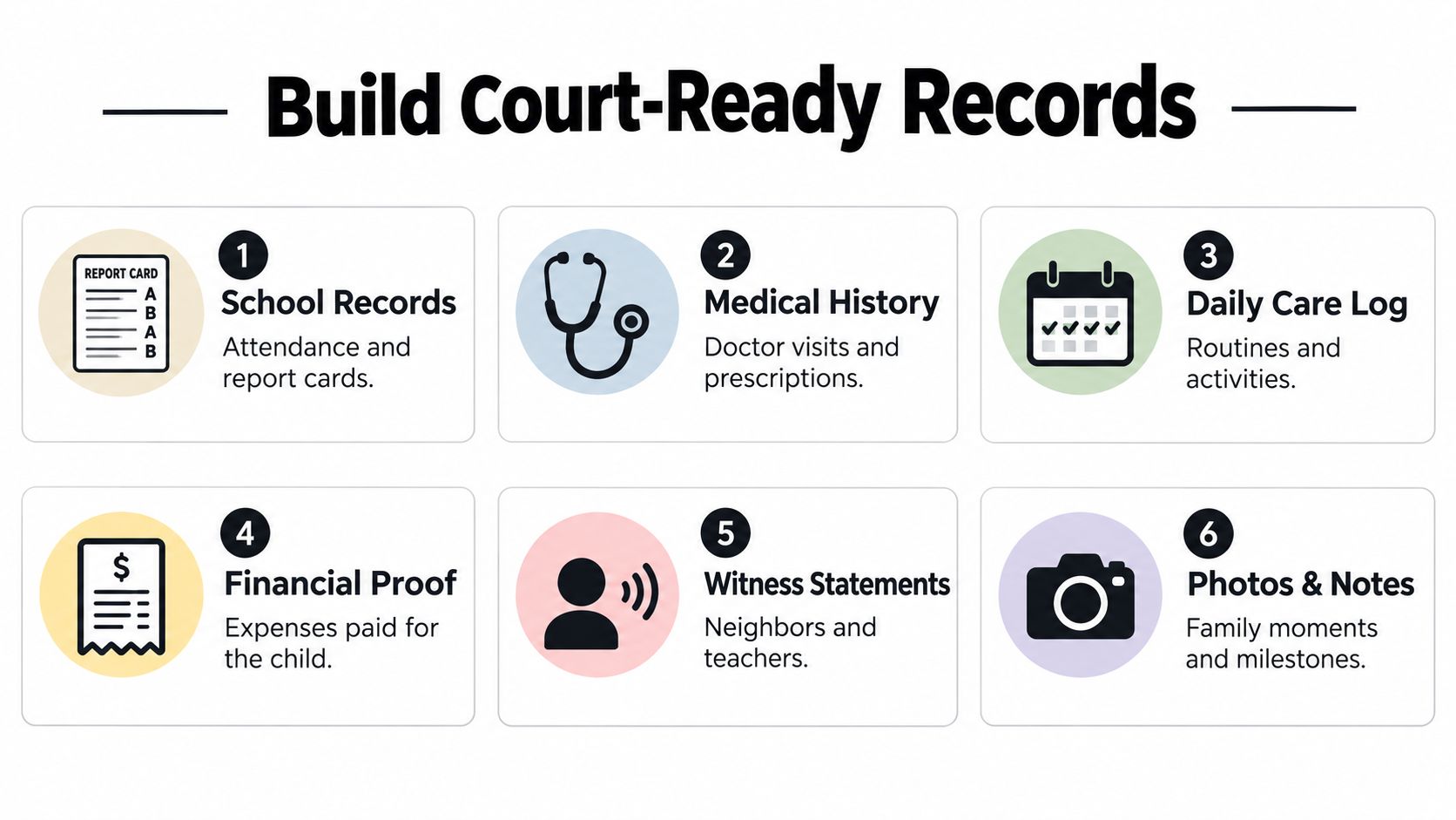 A guide listing six essential steps to build organized court-ready records for child custody or legal guardianship cases.