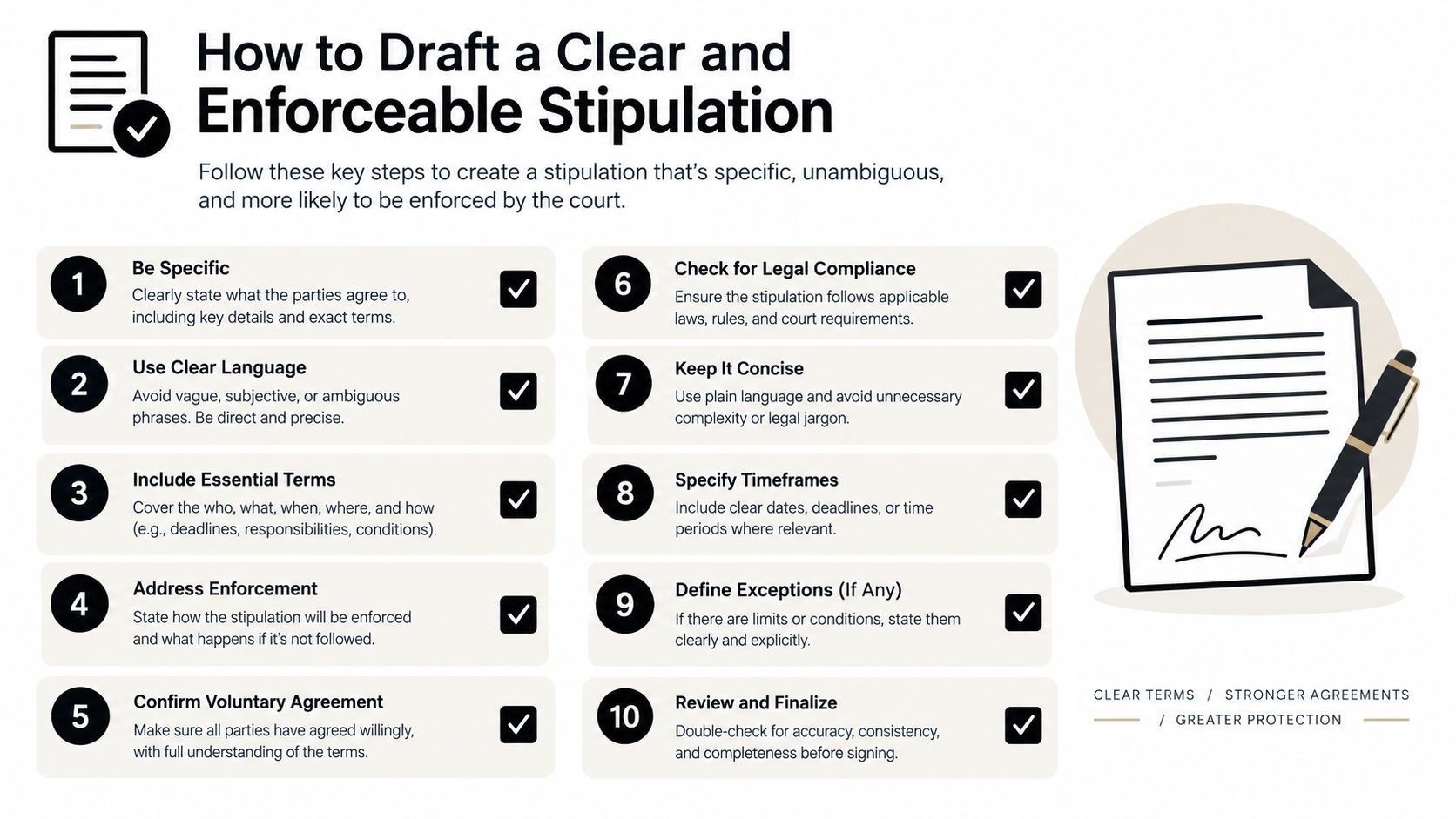 A list of ten numbered steps for drafting a clear and legally enforceable court stipulation agreement.