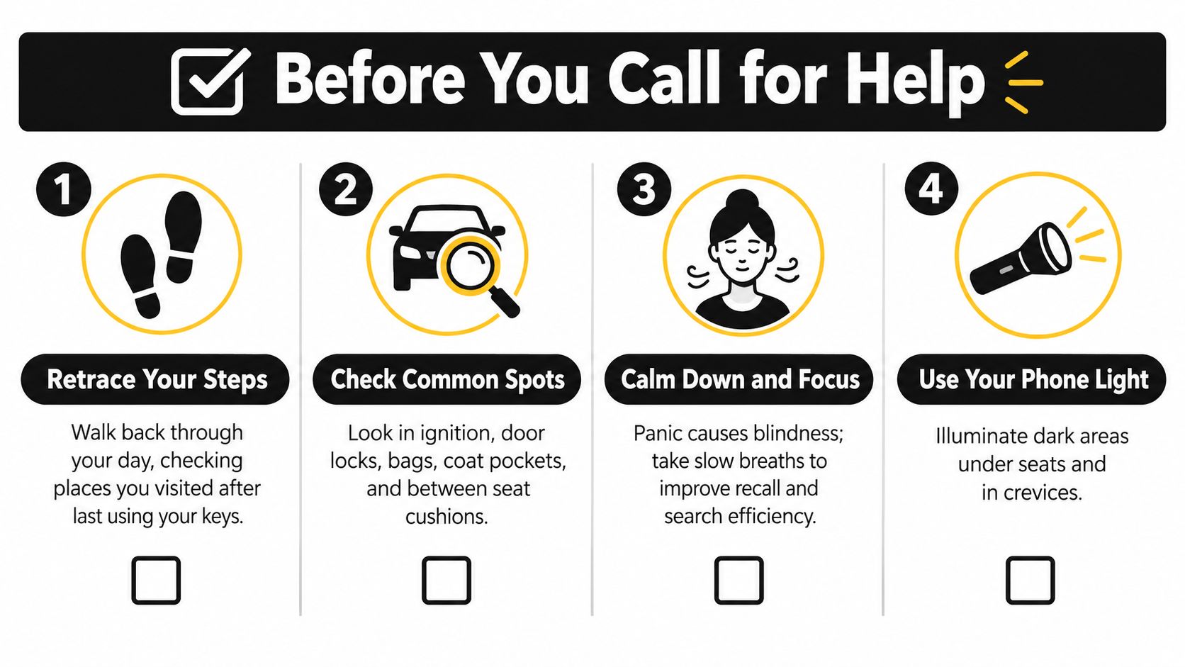 A four-step infographic providing tips on how to find lost car keys before calling for help.