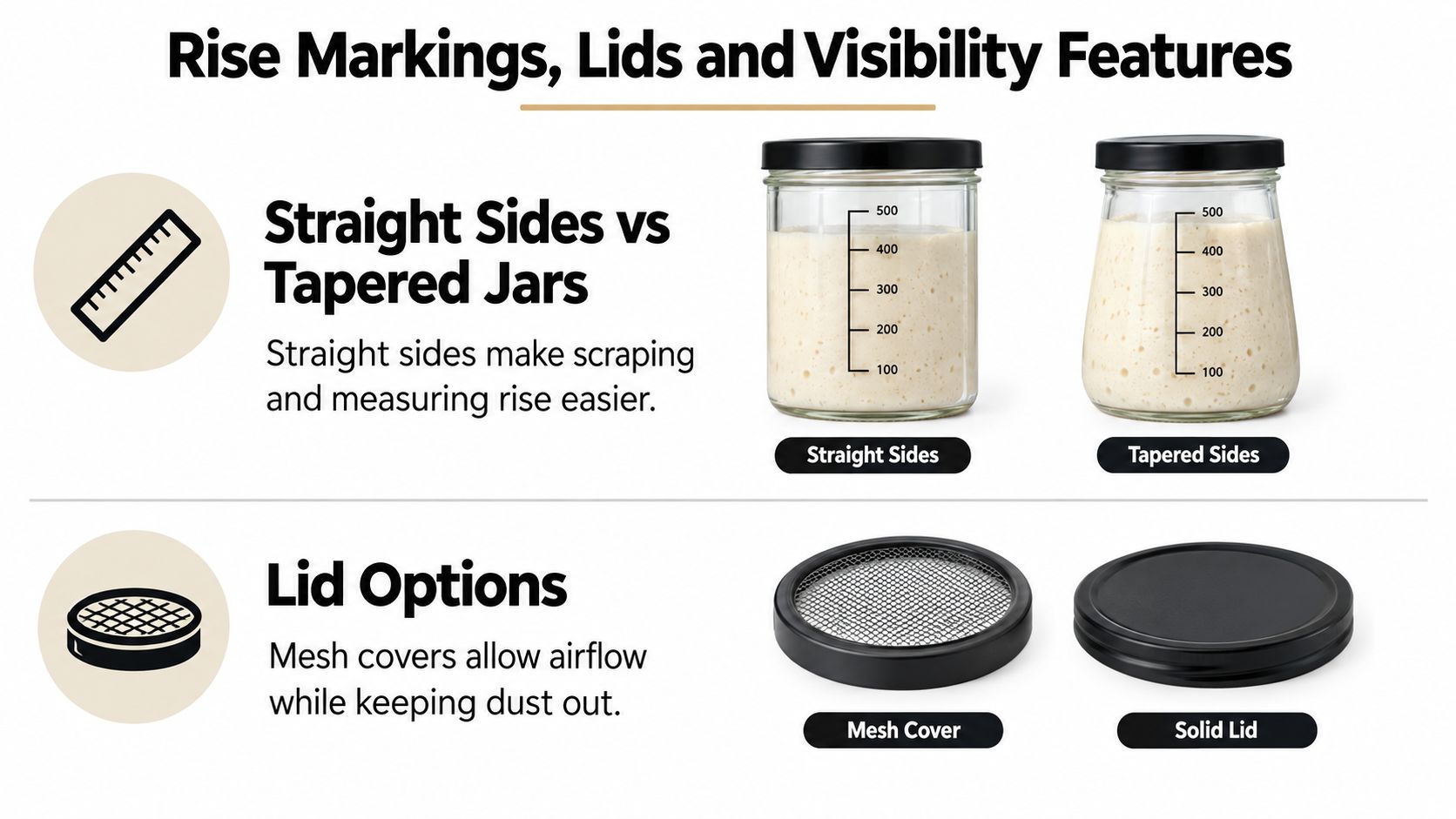 A comparison of sourdough starter jars showing straight and tapered sides alongside mesh and solid lid options.