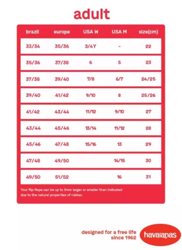 Havaianas adult shoe size chart displaying conversions for Brazil, Europe, USA Women, USA Men, and size in cm.