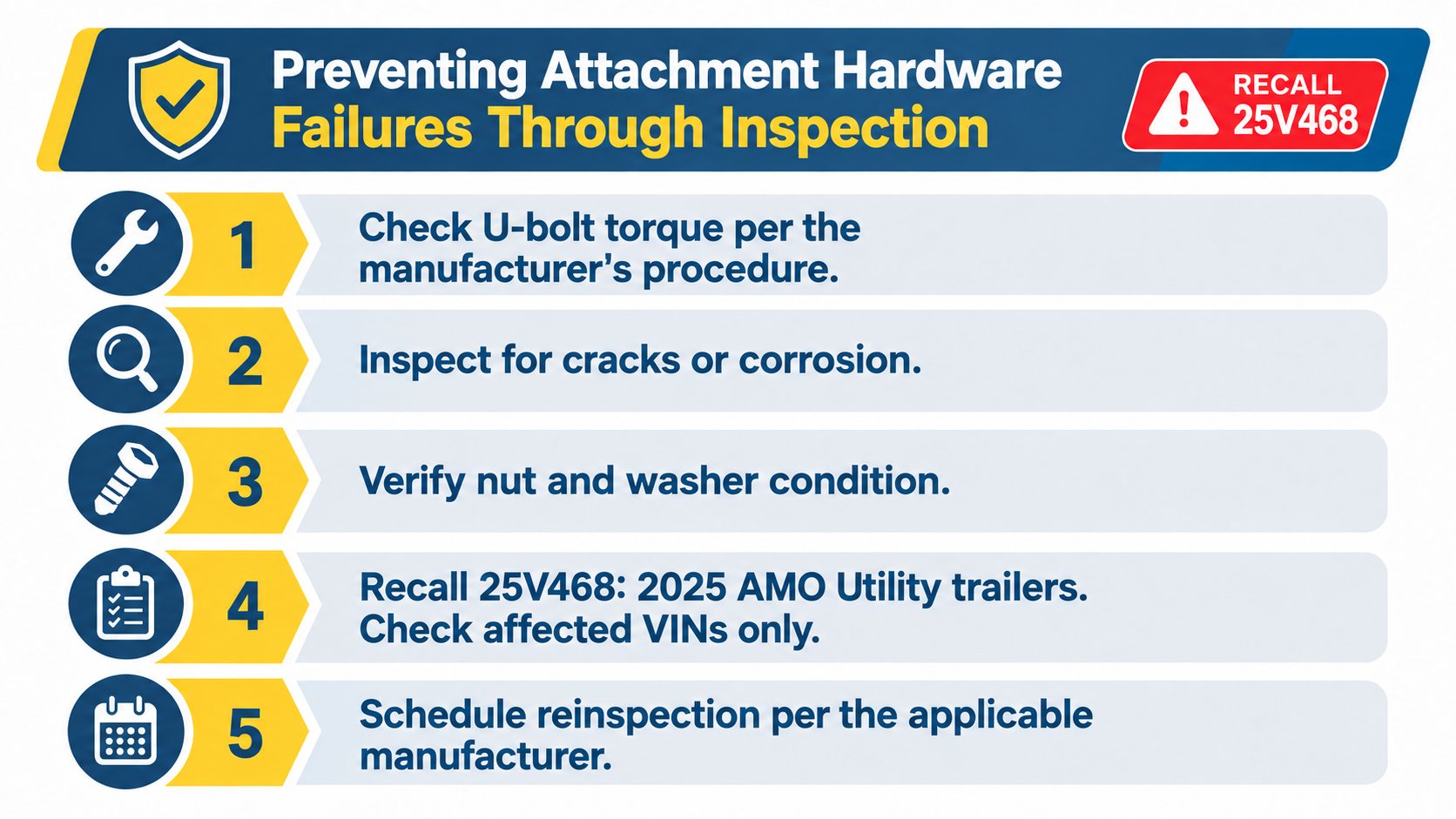A safety instruction guide for preventing trailer attachment hardware failures through regular inspection and maintenance procedures.