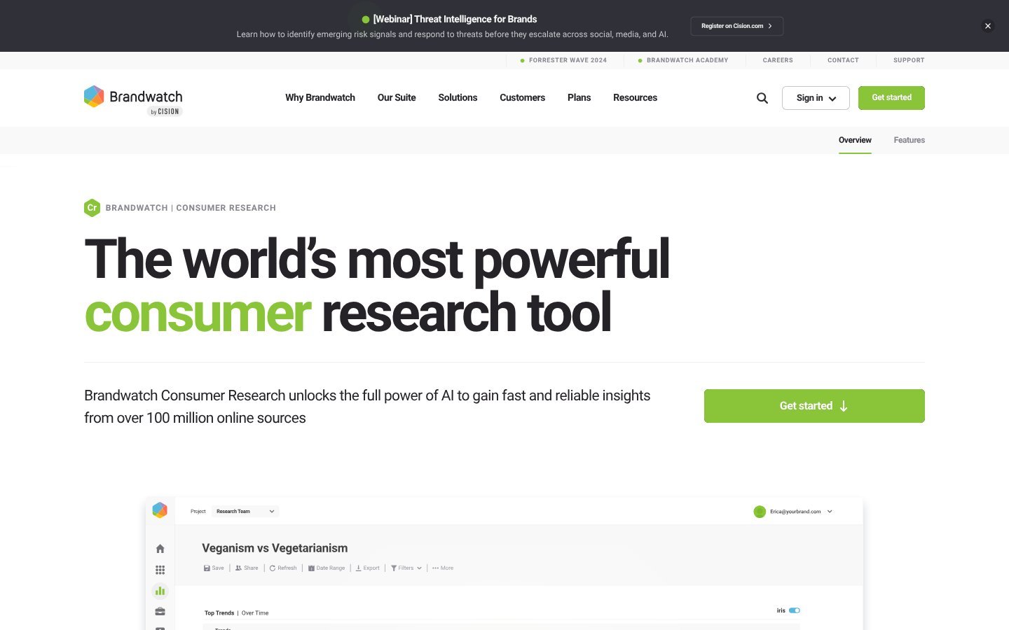 Brandwatch Consumer Research