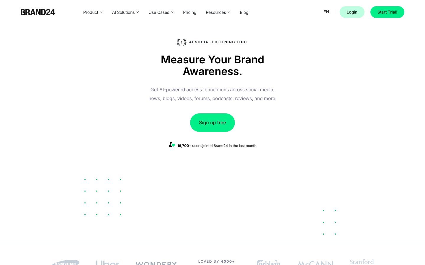 Brand24
