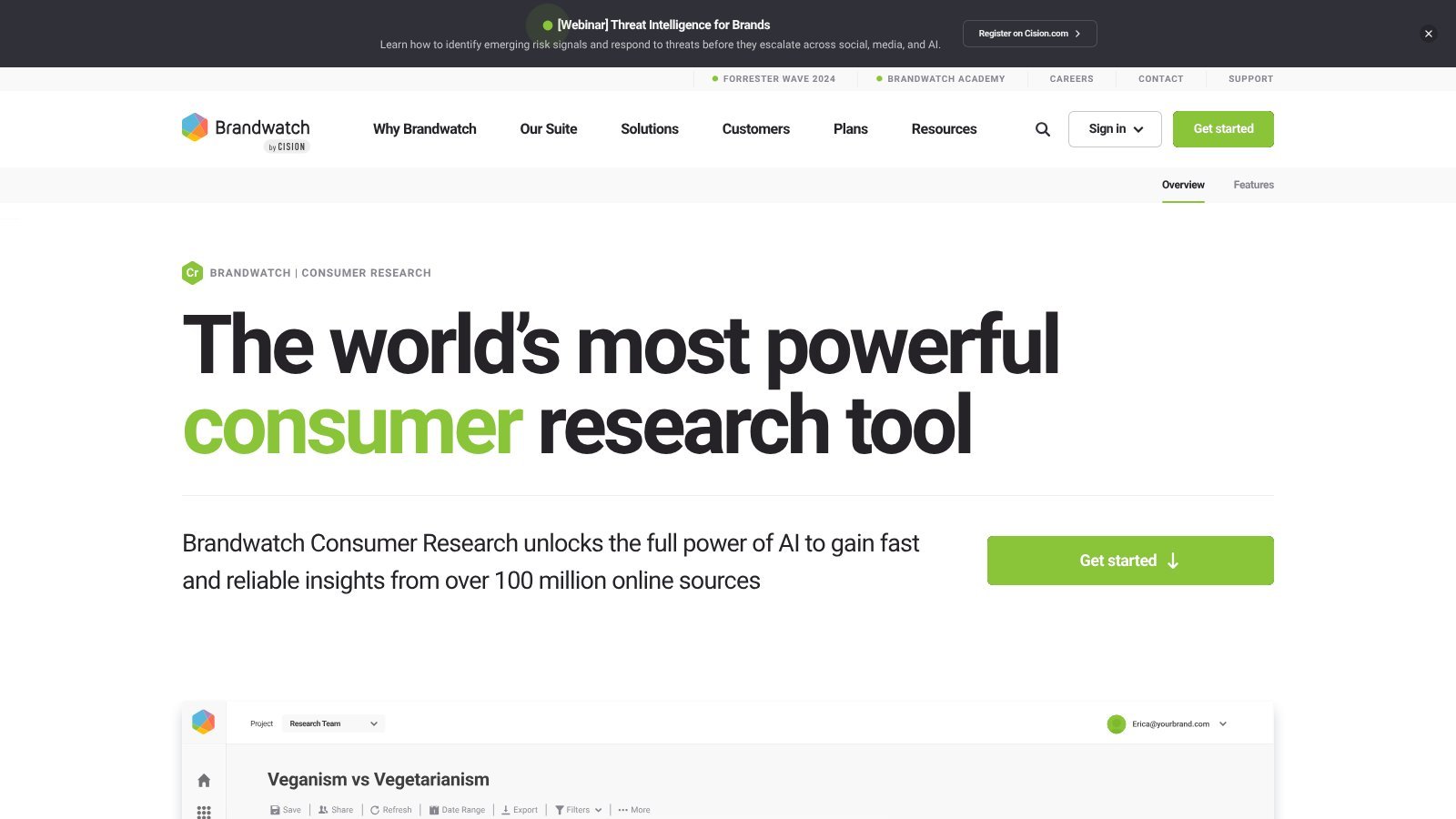 Brandwatch Consumer Research social listening tool