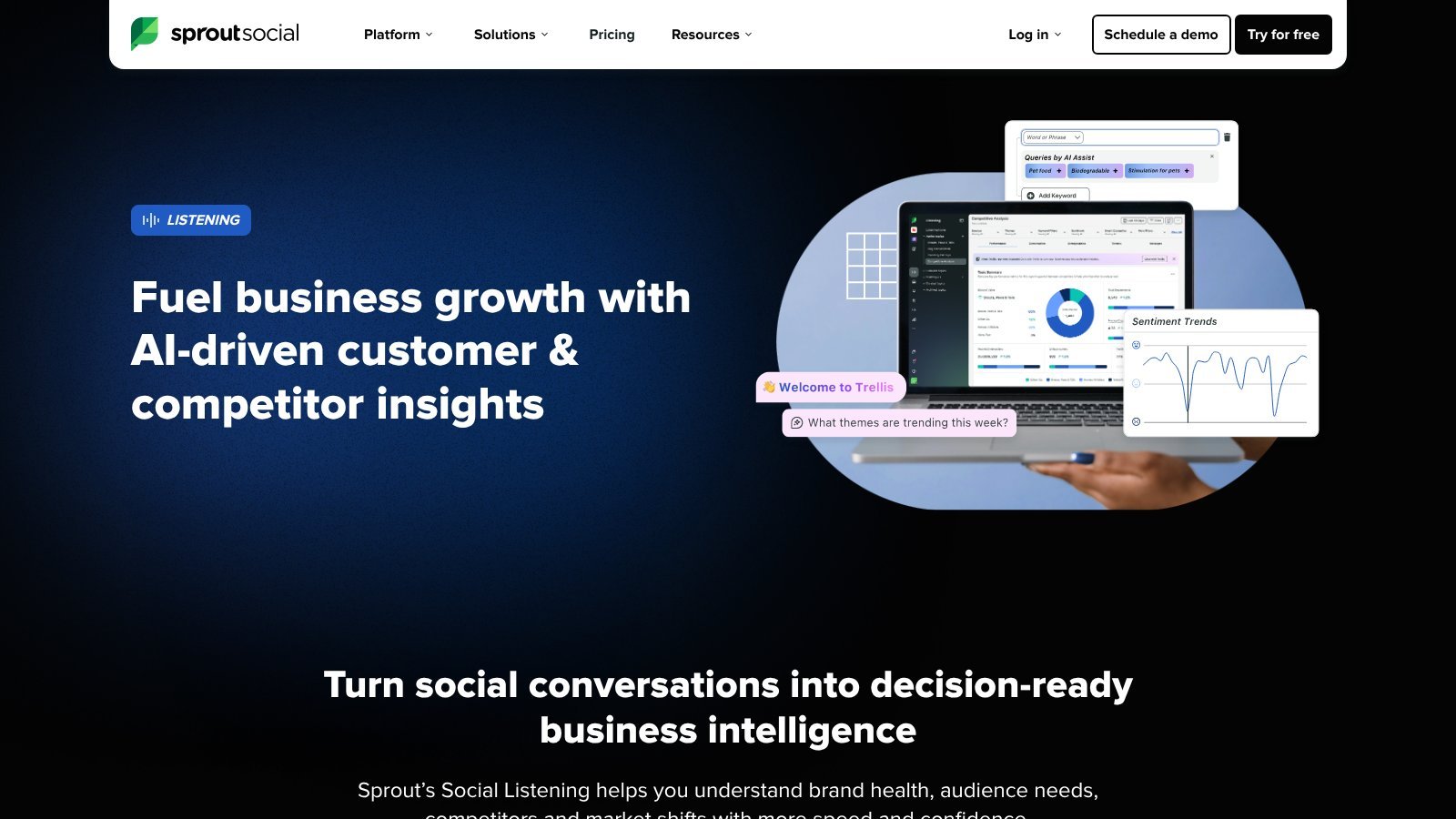 Sprout Social Listening tool