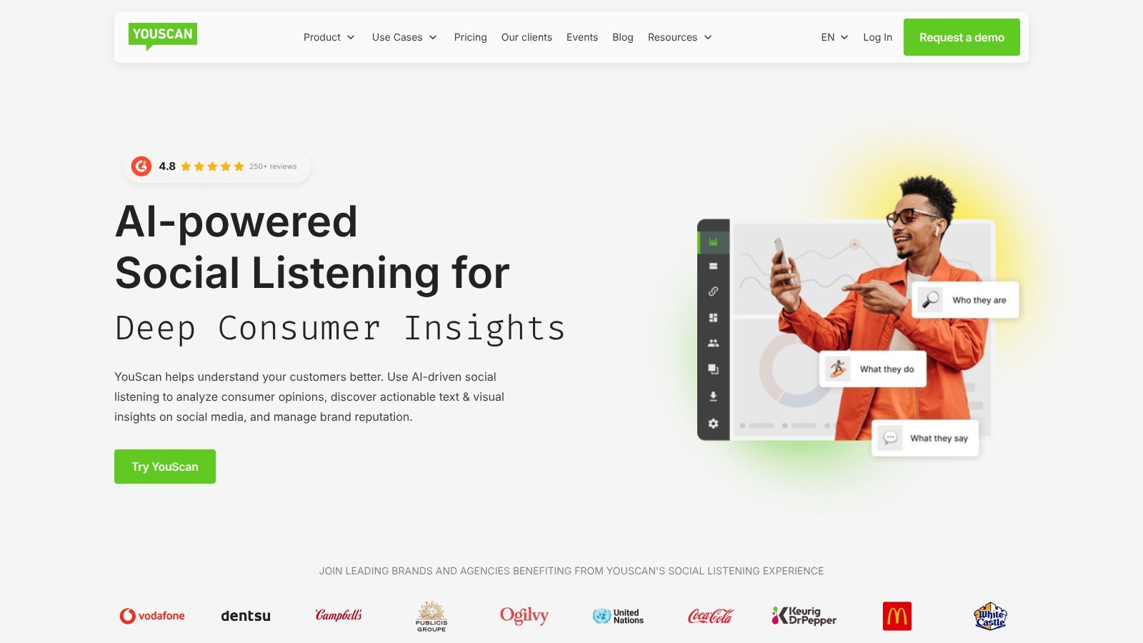 YouScan visual social listening tool