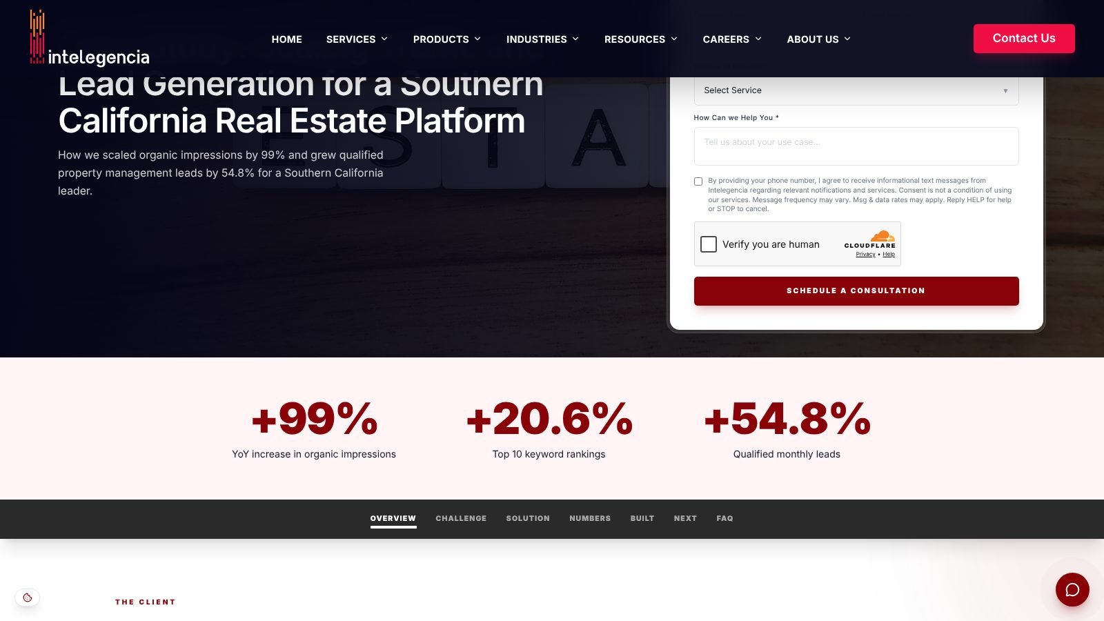 Intelegencia case study results showing 99% more organic impressions, 20.6% more top-10 keywords and 54.8% more qualified monthly leads.