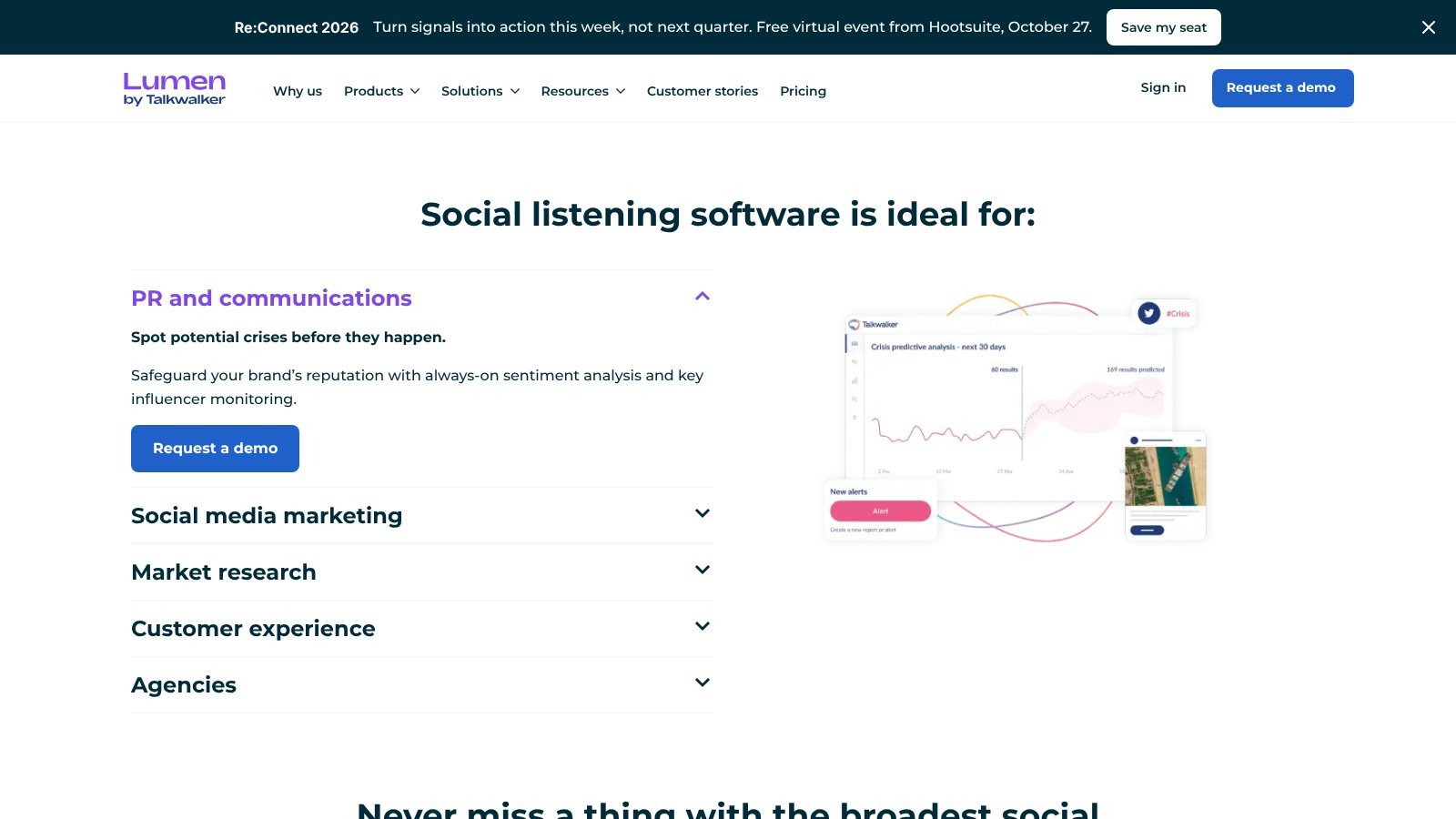 Talkwalker Social Listening