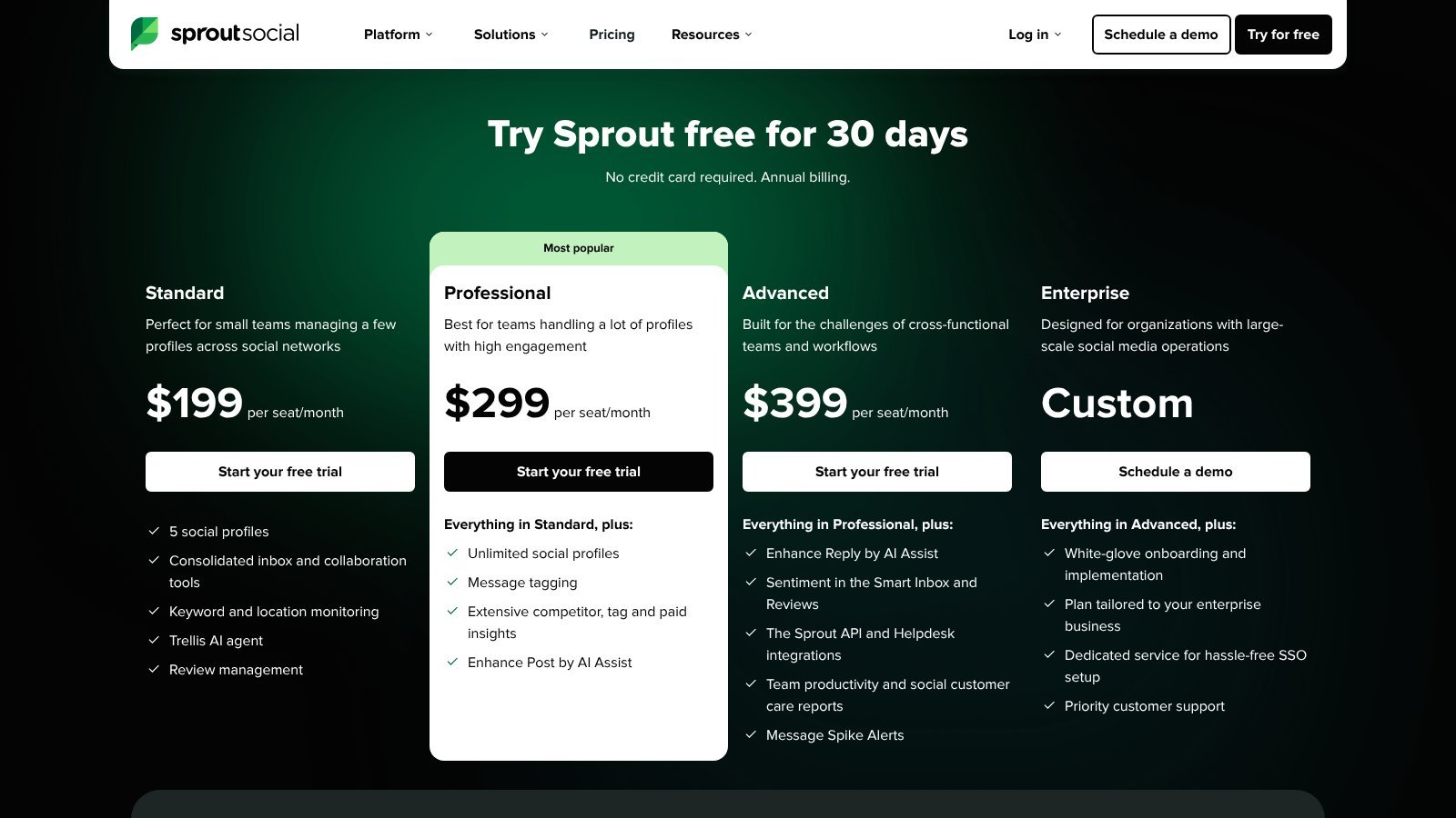 Sprout Social pricing