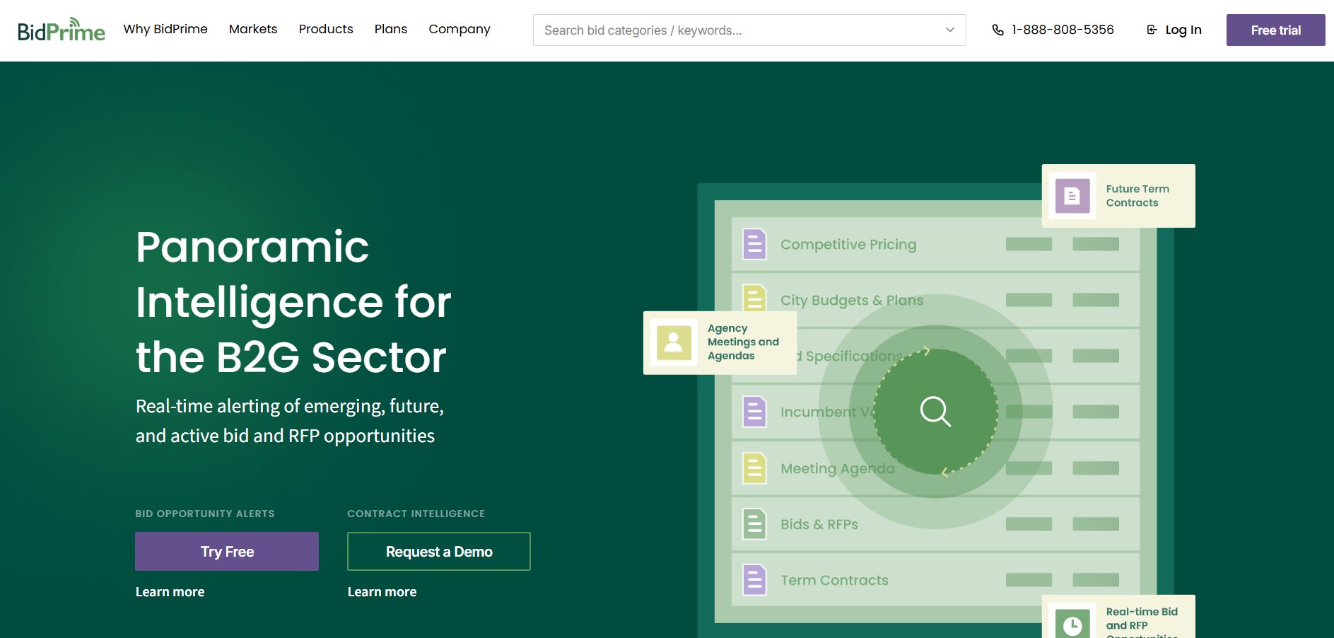 A landing page for BidPrime, showing "Panoramic Intelligence for the B2G Sector" with features like bid alerts and contract intelligence.