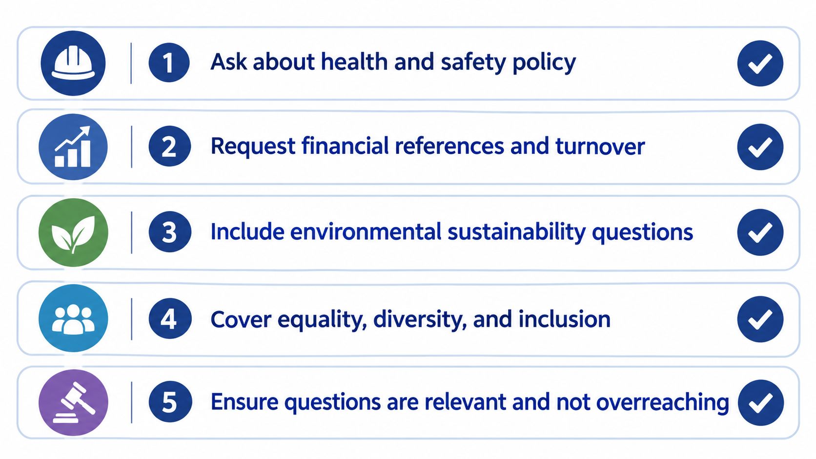 A checklist infographic listing five essential requirements for a pre-qualification questionnaire in construction and business procurement processes.