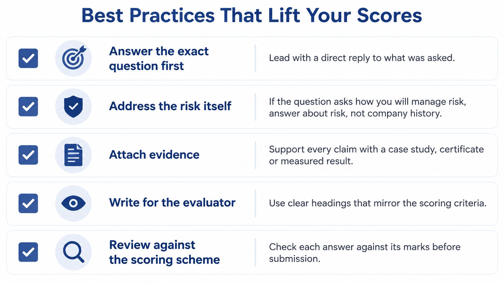 A list of five best practices for improving proposal scores, displayed as a clear infographic.