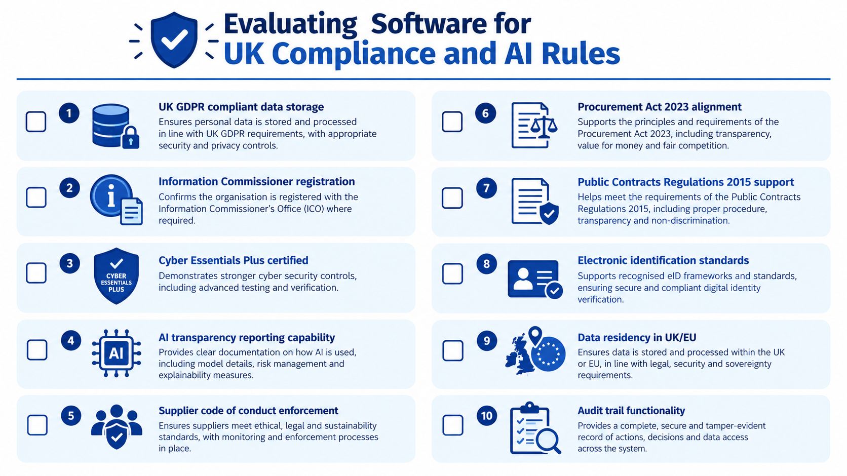 A checklist for evaluating software compliance with UK regulations, AI rules, and government procurement standards.