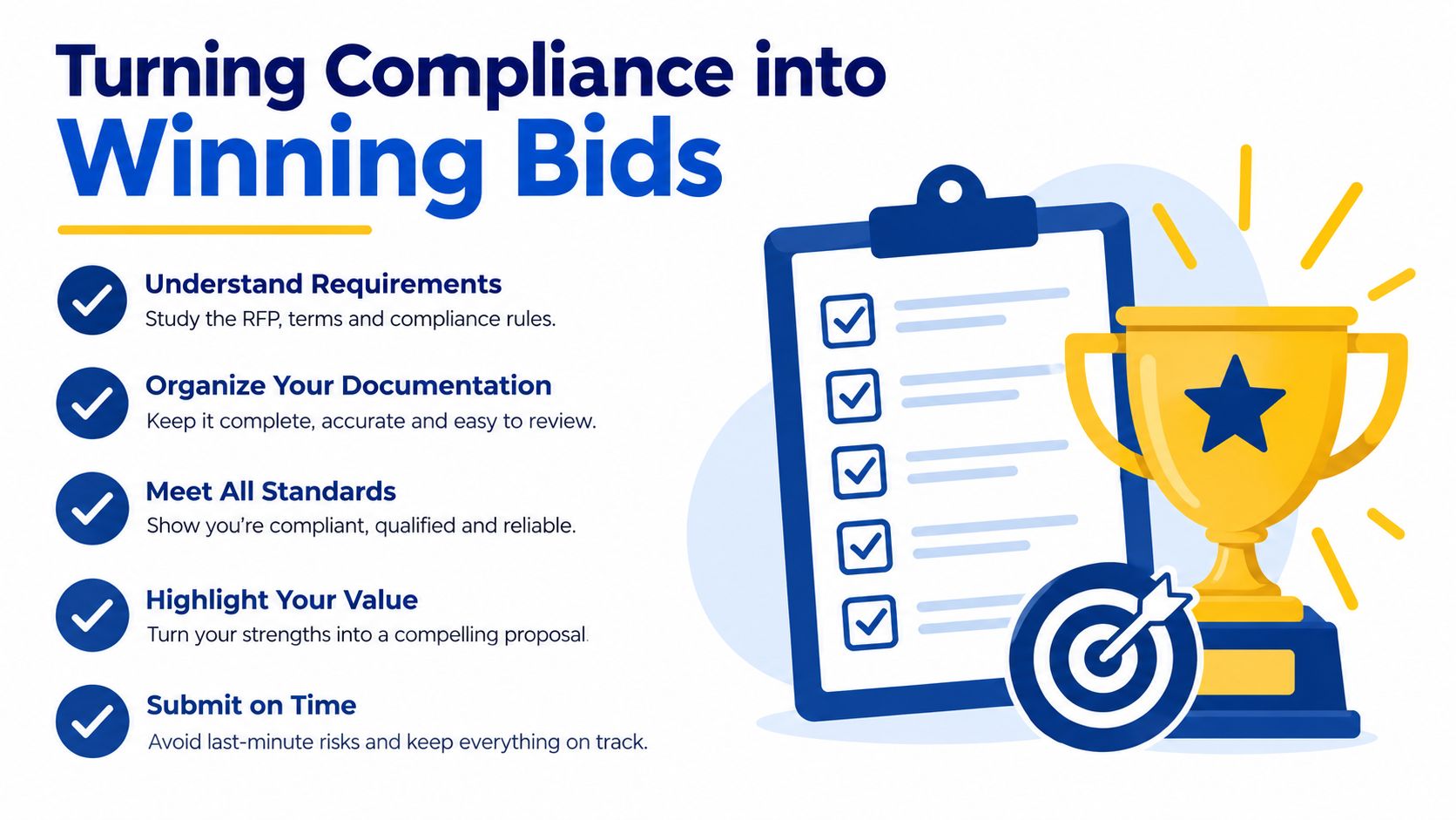 An infographic titled Turning Compliance into Winning Bids, displaying a checklist, a trophy, and a target.