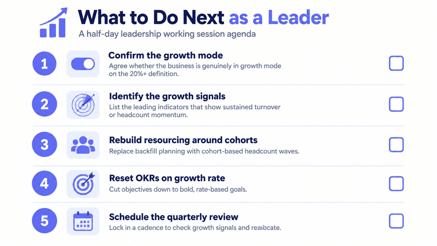 A five-step leadership working session agenda for organizations to manage and scale business growth effectively.